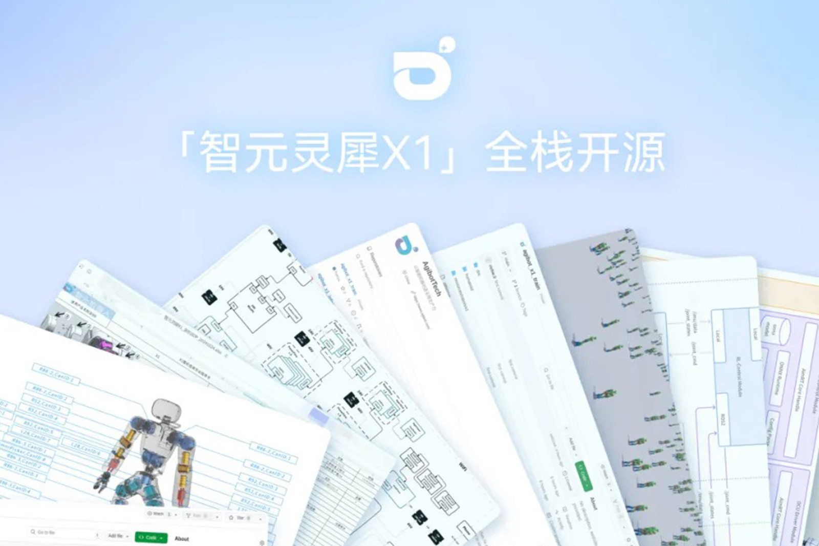 “0元购”软硬件全套图纸和代码 | 米兰官网灵犀X1开源项目水灵灵地上线了!
